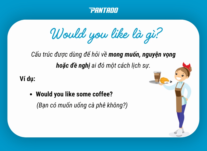 Would you like có nghĩa là gì?